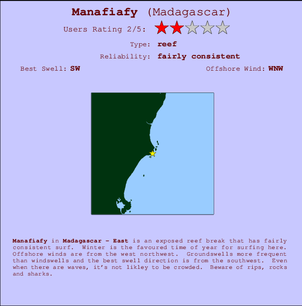 Manafiafy break location map and break info