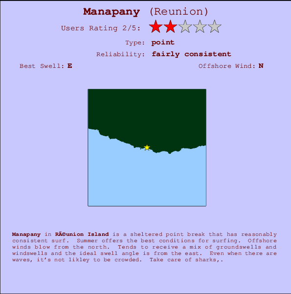 Manapany break location map and break info