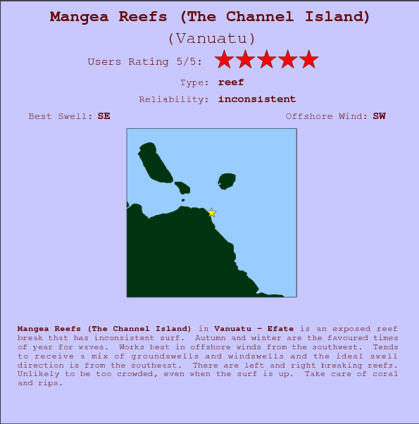 Mangea Reefs (The Channel Island) break location map and break info
