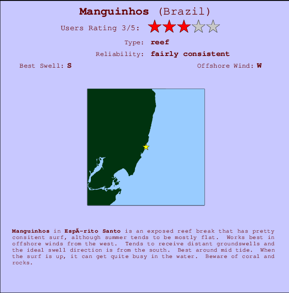 Manguinhos break location map and break info