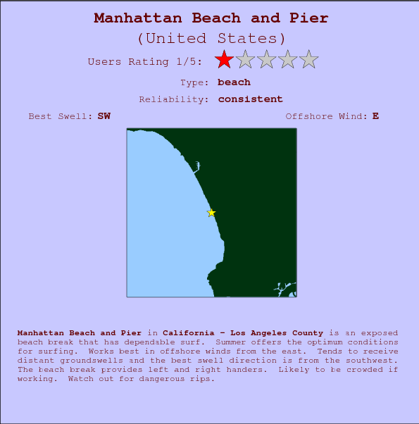 Manhattan Beach and Pier surf location map and break info