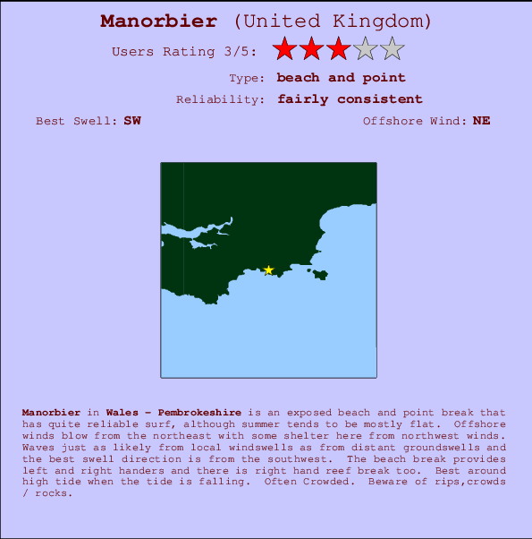 Manorbier break location map and break info