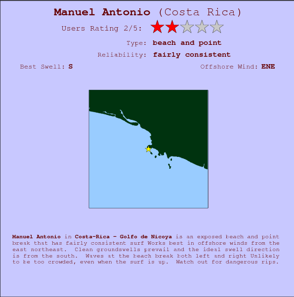 Manuel Antonio break location map and break info