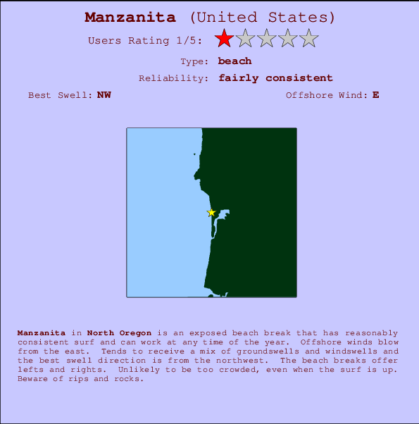 Manzanita Surf Forecast and Surf Reports (Oregon North, USA)