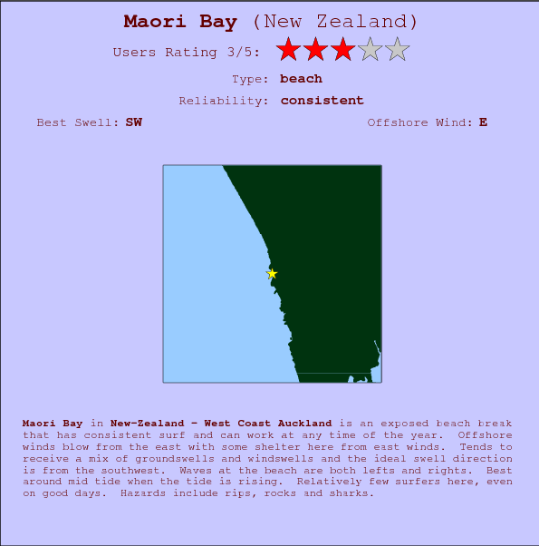 Maori Bay surf location map and break info