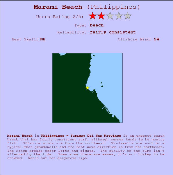 Marami Beach surf location map and break info