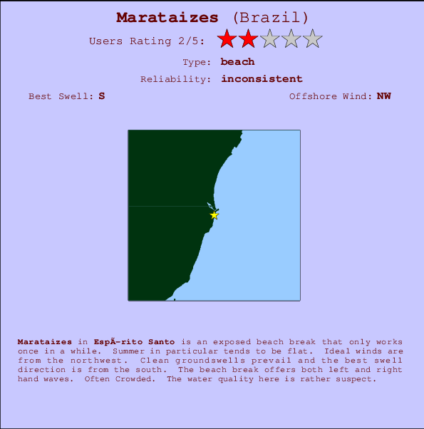 Marataizes break location map and break info