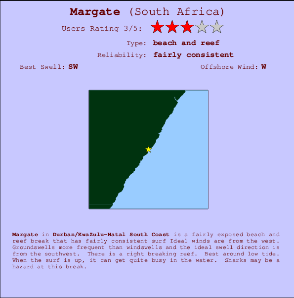 Margate break location map and break info