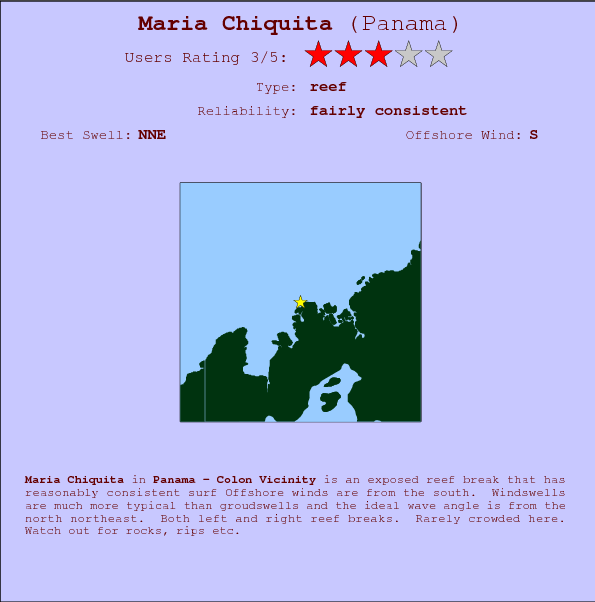 Maria Chiquita break location map and break info