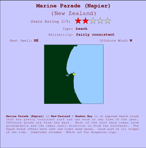 Marine Parade(Napier) break location map and break info