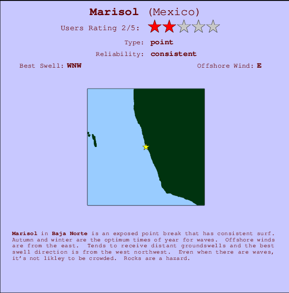 Marisol break location map and break info