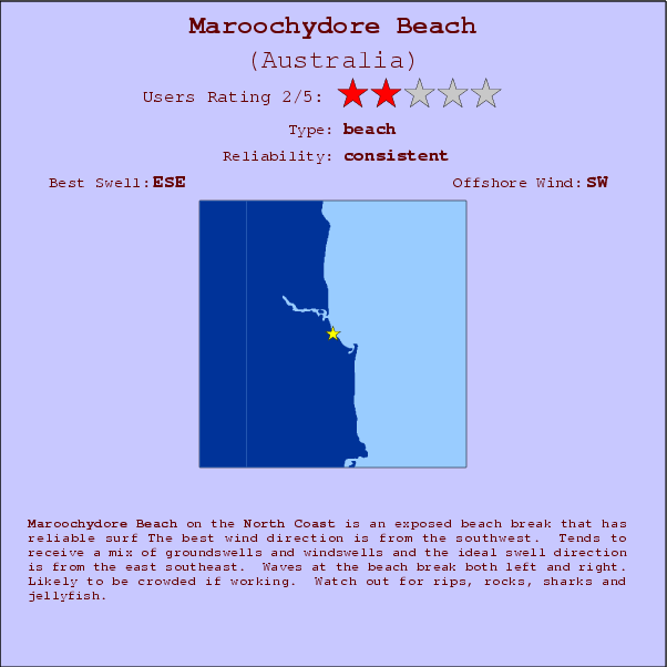 Maroochydore Beach surf location map and break info