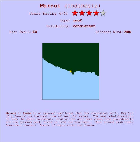 Marosi break location map and break info
