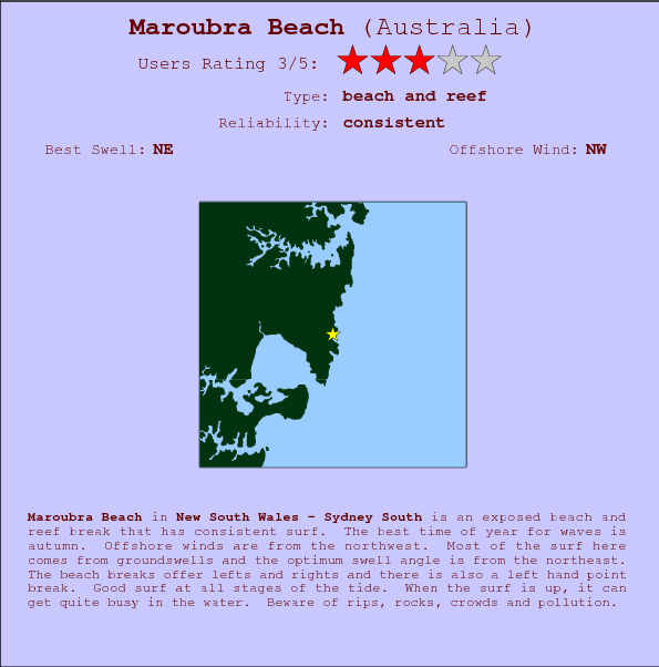 Maroubra Beach surf location map and break info