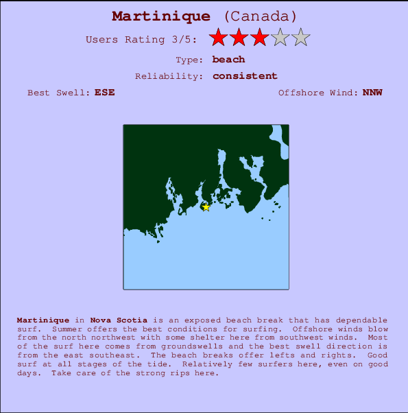 Martinique break location map and break info