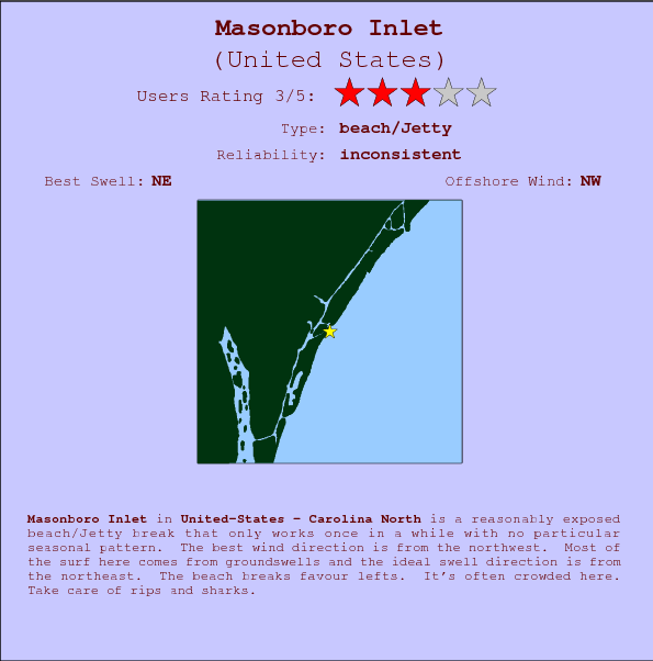 Masonboro Inlet break location map and break info