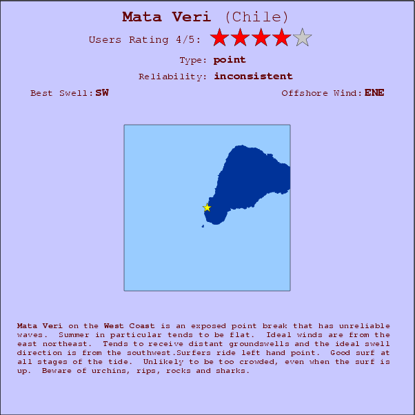 Mata Veri break location map and break info