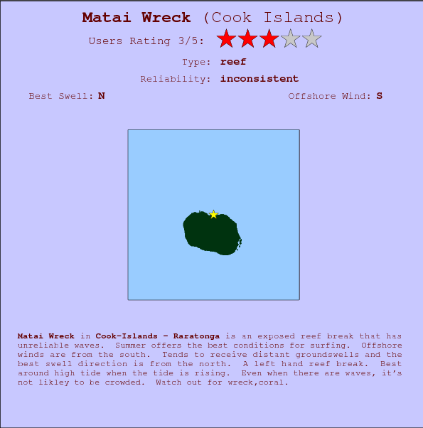 Matai Wreck break location map and break info