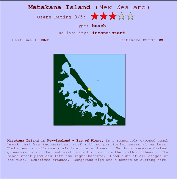 Matakana Island surf location map and break info
