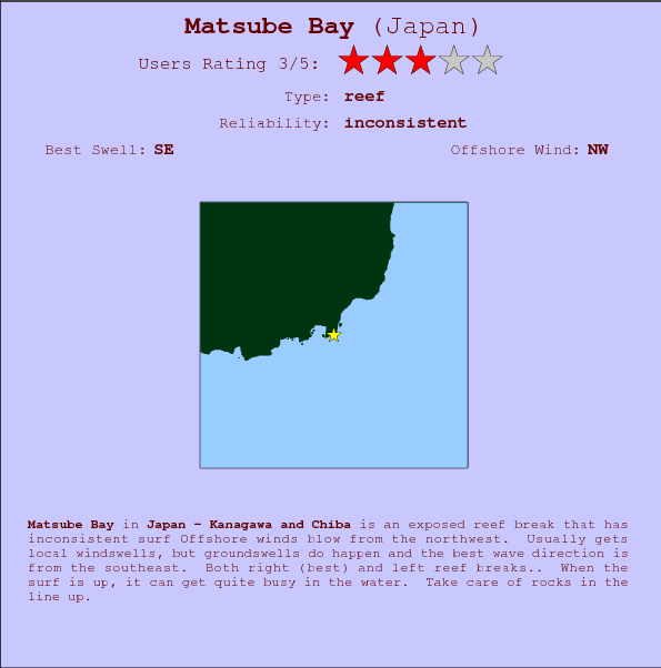Matsube Bay surf location map and break info