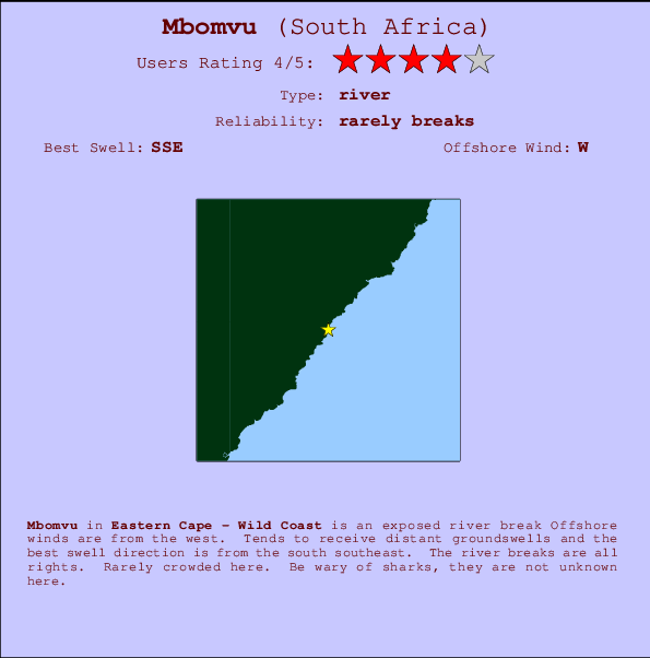 Mbomvu break location map and break info