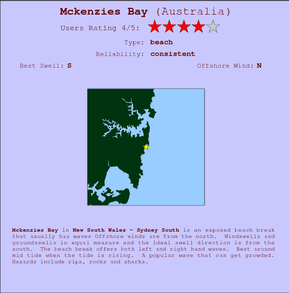 Mckenzies Bay surf location map and break info