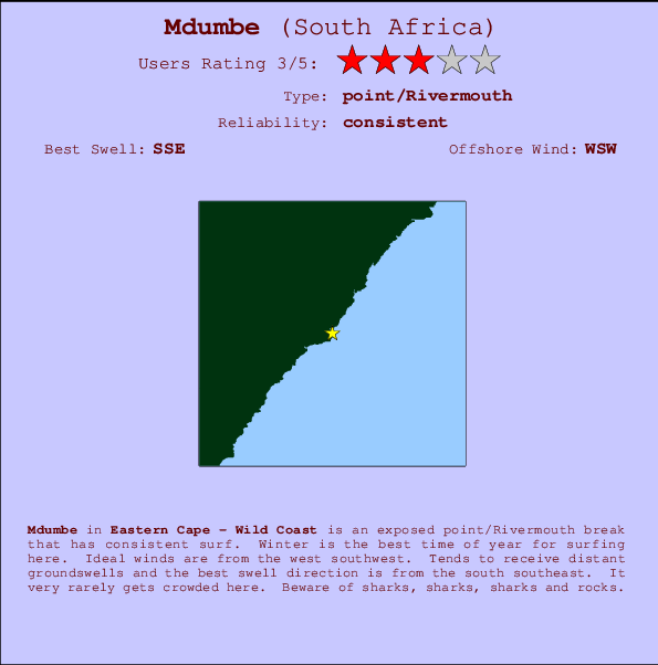 Mdumbe surf location map and break info