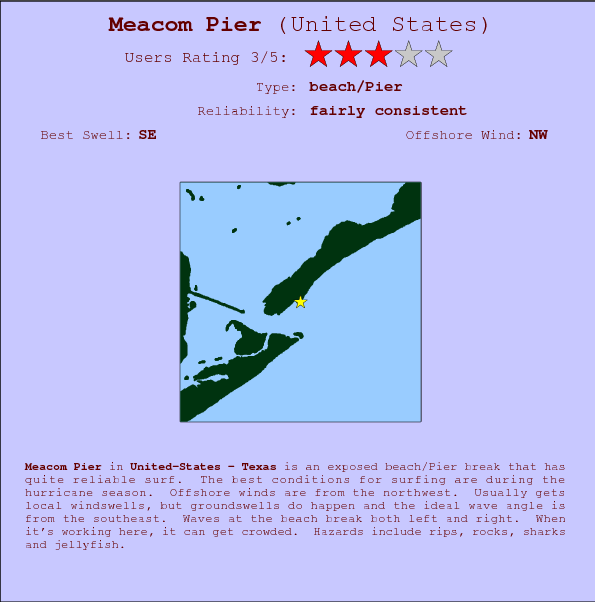 Meacom Pier break location map and break info