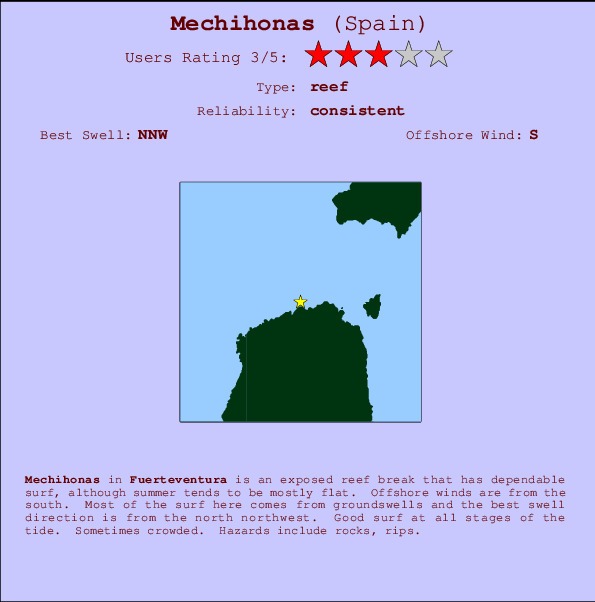 Mechihonas surf location map and break info