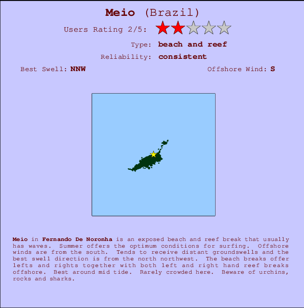 Meio break location map and break info