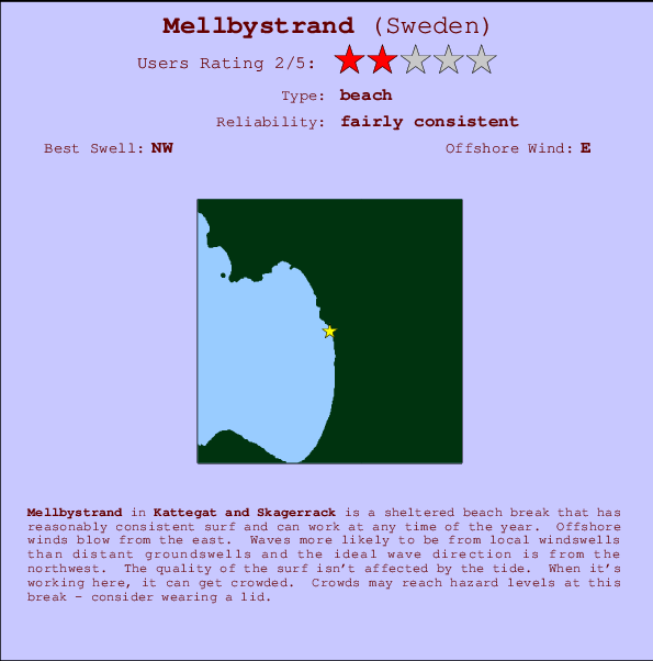 Mellbystrand break location map and break info