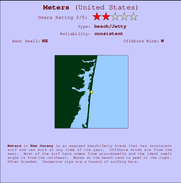 Meters break location map and break info