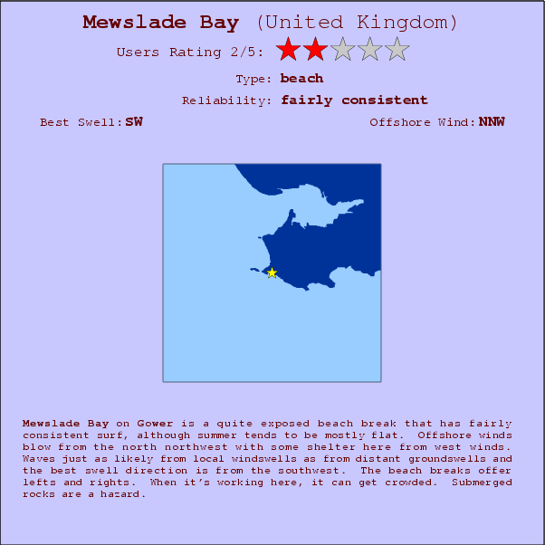 Mewslade Bay surf location map and break info