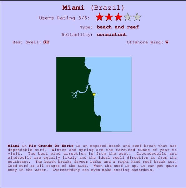 Miami break location map and break info