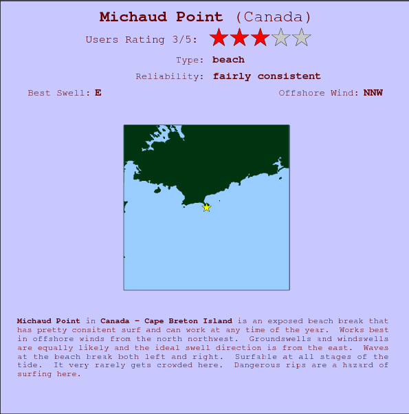 Michaud Point surf location map and break info