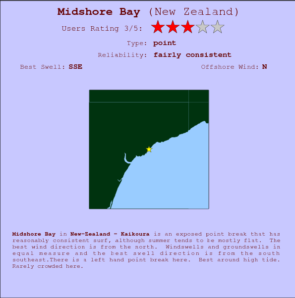 Midshore Bay surf location map and break info
