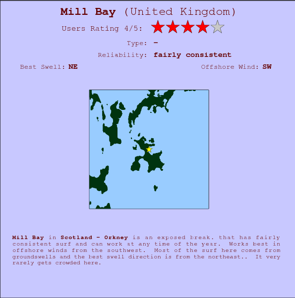 Mill Bay surf location map and break info