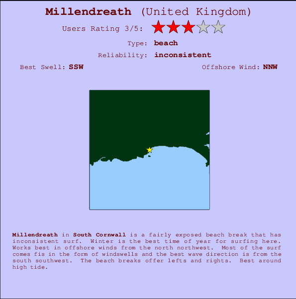 Millindreath break location map and break info