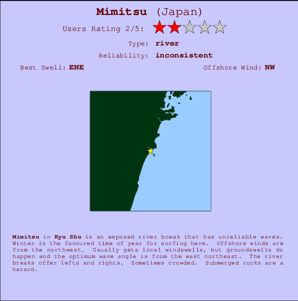 Mimitsu surf location map and break info