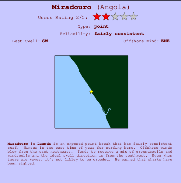 Miradouro surf location map and break info