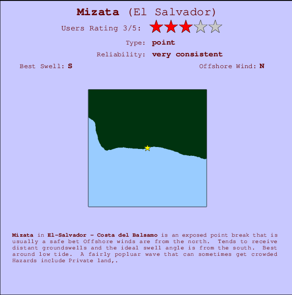 Mizata break location map and break info