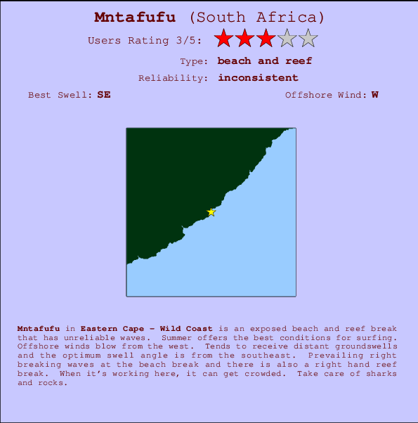 Mntafufu surf location map and break info