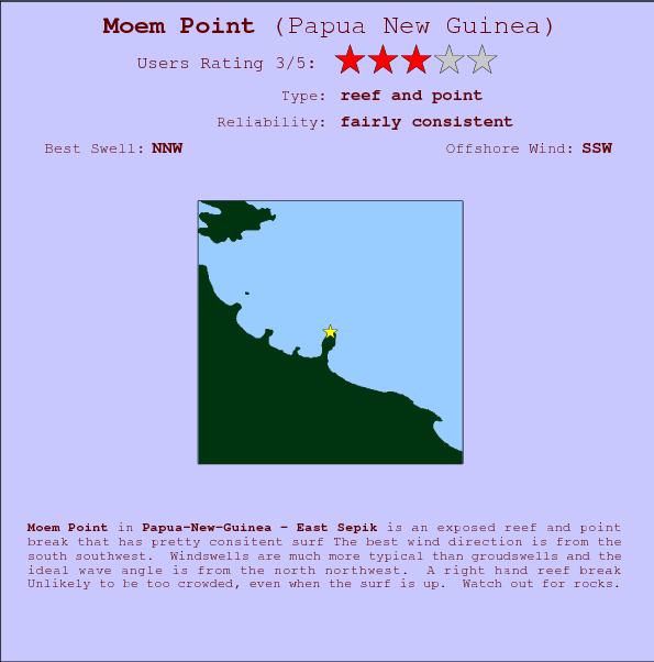 Moem Point break location map and break info