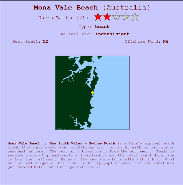 Mona Vale Beach surf location map and break info