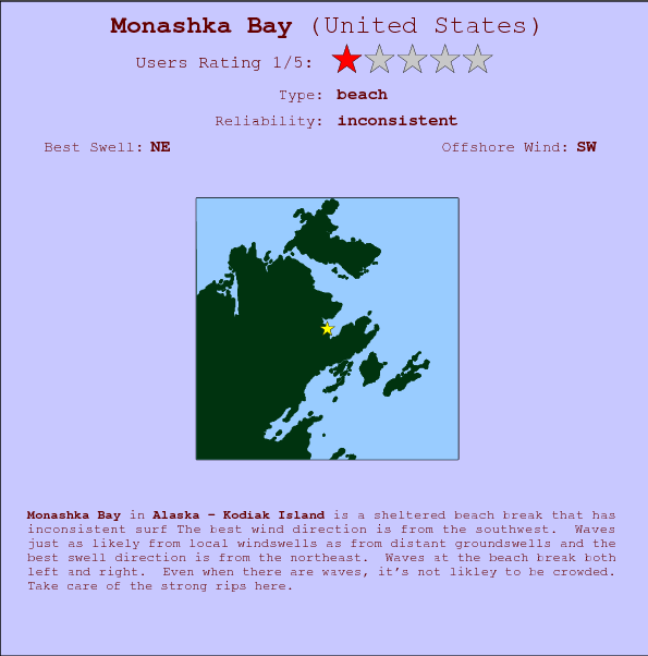 Monashka Bay surf location map and break info