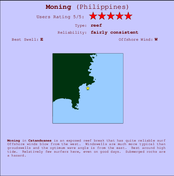 Moning surf location map and break info