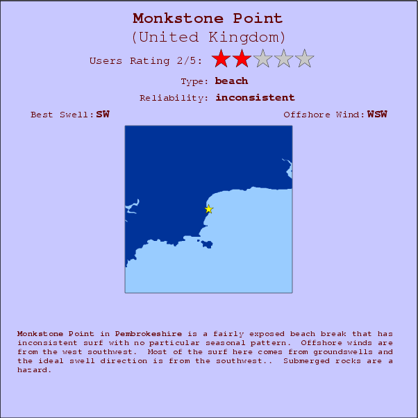 Monkstone Point surf location map and break info