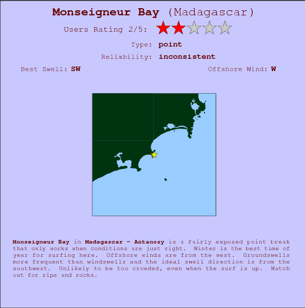 Monseigneur Bay break location map and break info