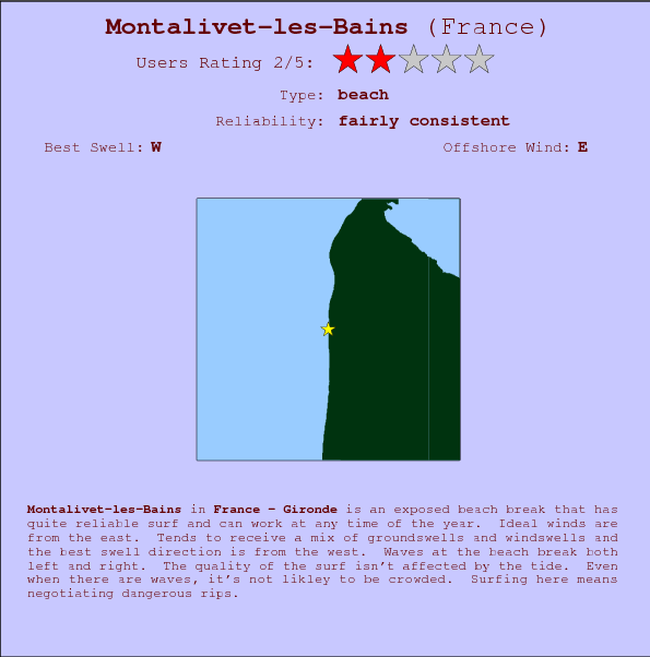 Montalivet-les-Bains surf location map and break info