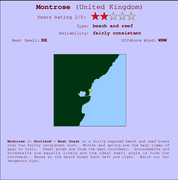 Montrose surf location map and break info